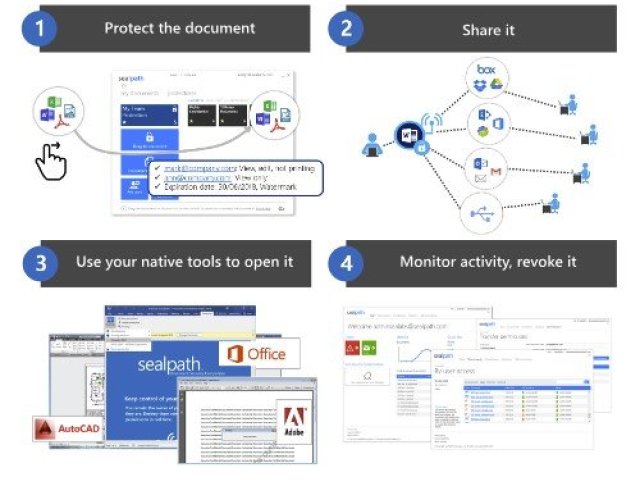 Nová distribuce v portfoliu Entec