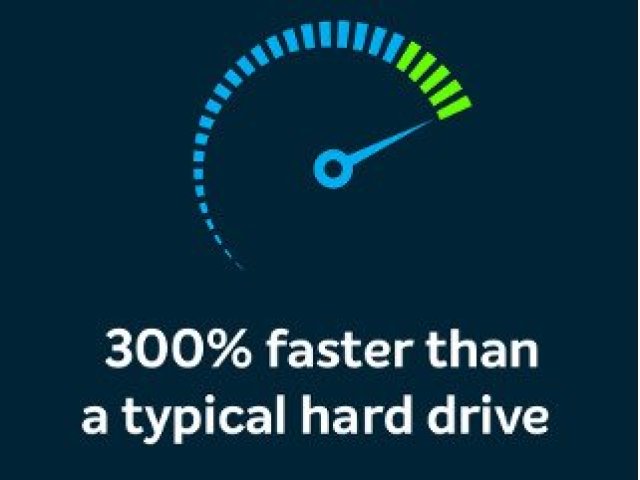 Nepotřebujete nový počítač – stačí Crucial BX300