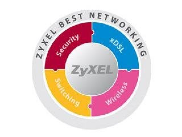 Program Zyxel Best Networking pro malé podniky
