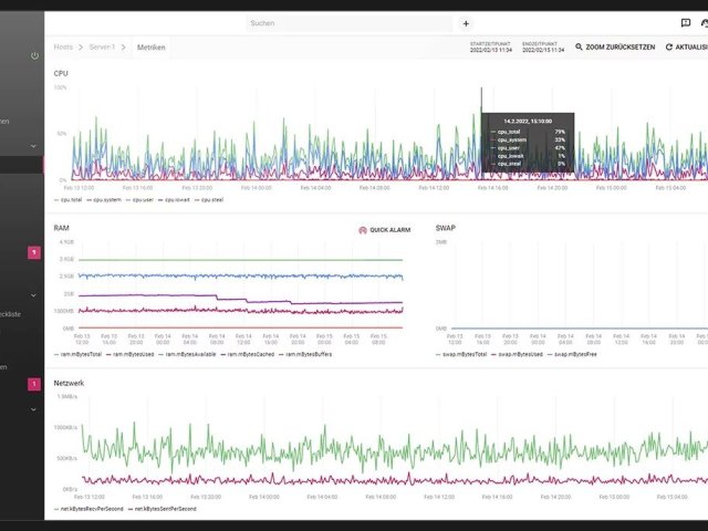 Annex NET a Enginsight uzavírají partnerství pro Česko a Slovensko