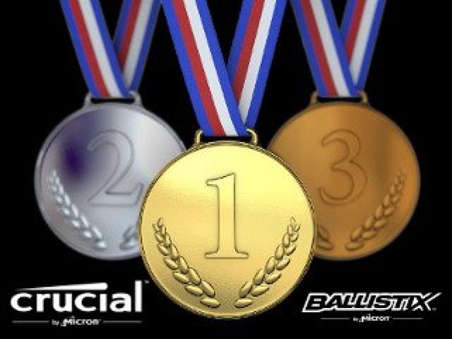 Vyhlášení soutěže o Crucial SSD a Ballistix paměti