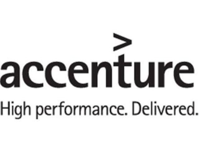 Outsourcingová partnerství nejsou plně využita 