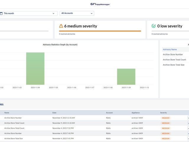 GFI AppManager získává nové funkce včetně správy archivovaných e-mailů a skenování zranitelností