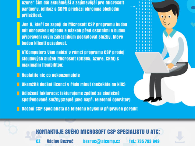 Nejvyšší čas prodávat v MS CSP programu s AT Computers