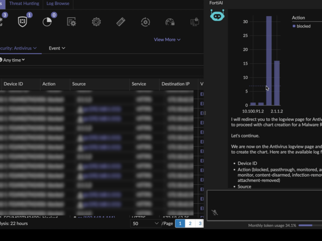 Fortinet pokračuje v rozšiřování generativní umělé inteligence napříč svým portfoliem