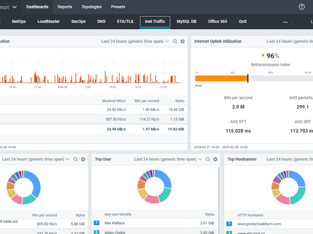 Nový Flowmon přichází s významným vylepšením výkonu a škálovatelnosti