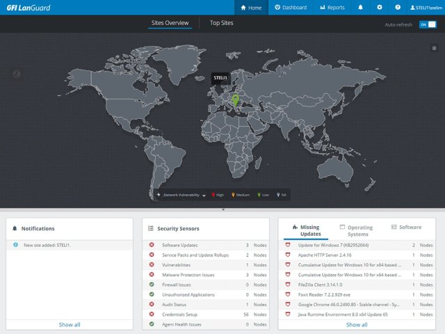 GFI LanGuard WAN Agent je nyní dostupný v plné verzi