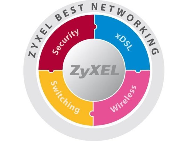 Zyxel Best Networking
