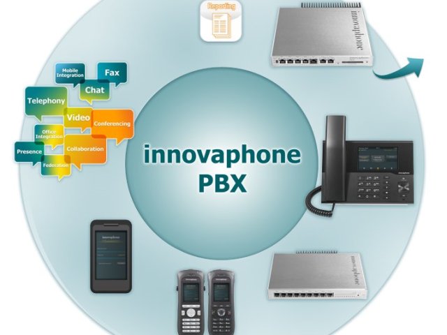 10 důvodů, proč zvolit řešení innovaphone