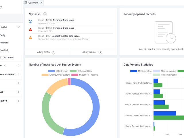 Česká platforma Ataccama ONE je nově k dispozici na marketplacu AWS