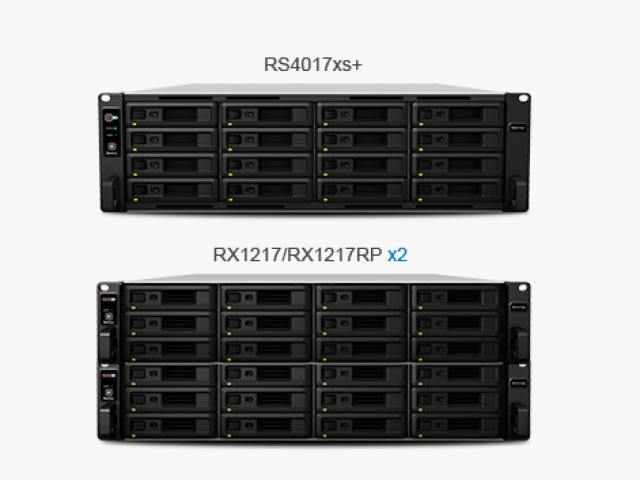 NAS s velkými možnostmi rozšíření určený pro virtualizaci, datově náročné aplikace a nepřetržitý provoz ve velkých podnicích