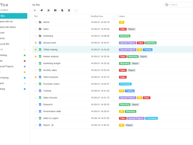 Spolupráce v reálném čase ve vašem privátním cloudu