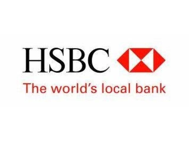 Výrobní index HSBC PMI pro Českou republiku