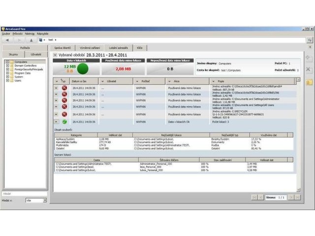AreaGuard Neo zaručí bezpečnost dat