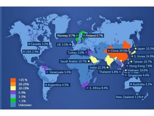 Microsoft redukuje podíl Internet Exploreru 6