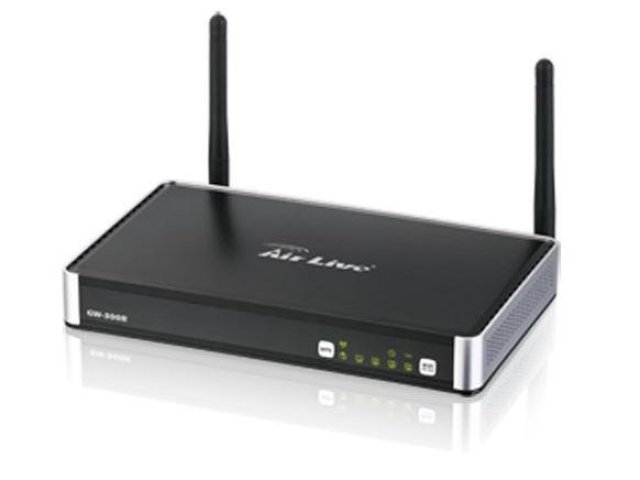 AirLive GW-300R Giga Router