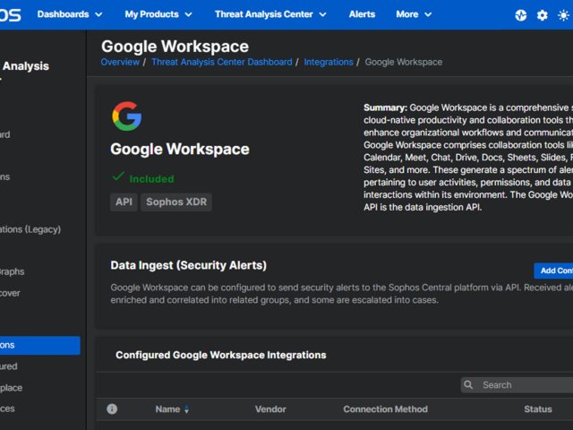 Google Workspace pod ochranou Sophos MDR a Sophos XDR