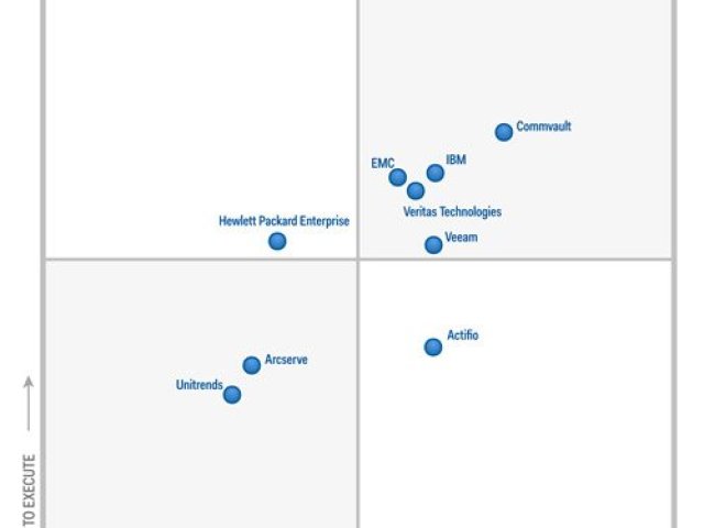 DataSpring: Spolupracujeme s profesionály