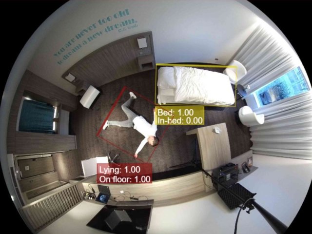 Zdravotnictví 21. století: Sestrám pomohou chytré kamery