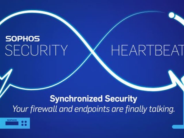 Synchronizovaná bezpečnost: budoucnost ochrany IT