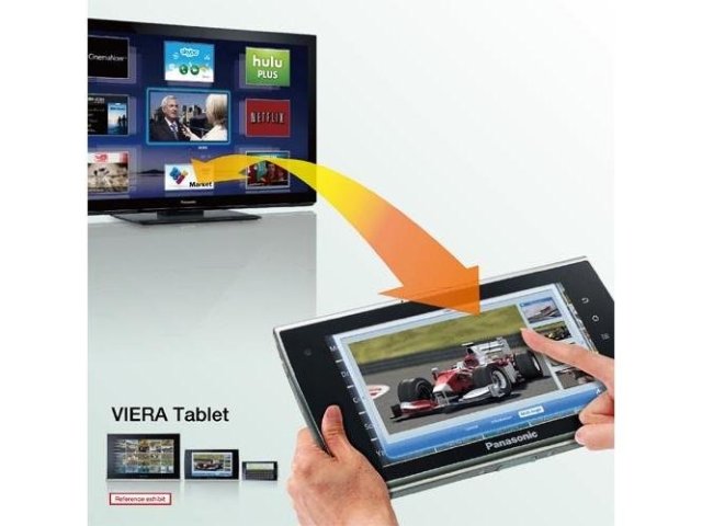Panasonic Viera Tablet