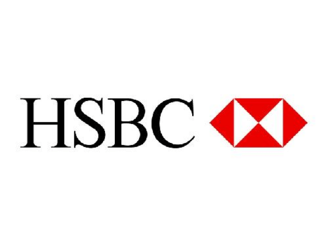 Výrobní HSBC PMI pro Českou republiku 
