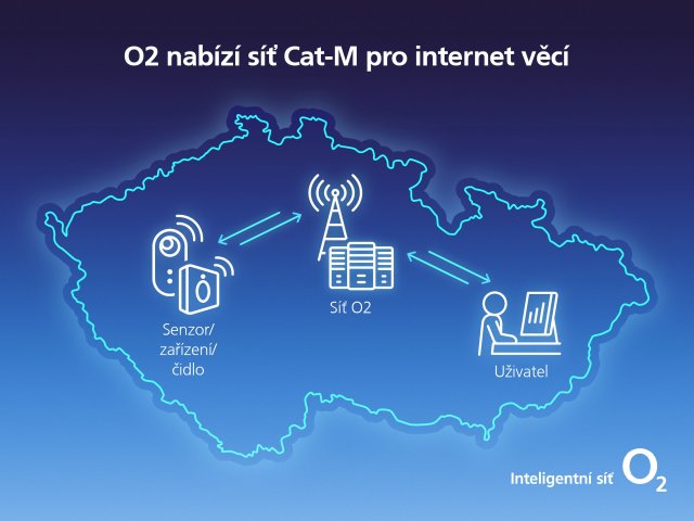O2 spustilo IoT síť Cat-M s 98,5% pokrytím území České republiky