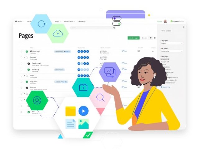 Sitefinity ve verzi 15 přináší generativní AI a další novinky