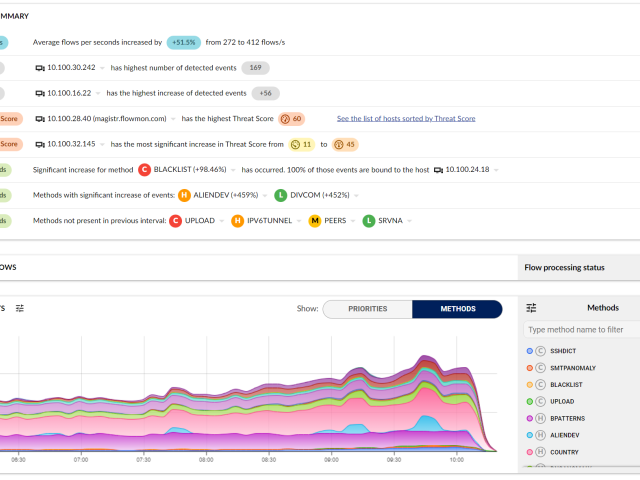 Nový Flowmon ADS přináší kontextovou analýzu bezpečnostních incidentů využívající AI