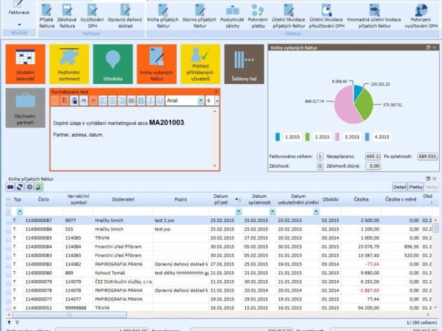 Trendy v oblasti ERP pro rok 2016