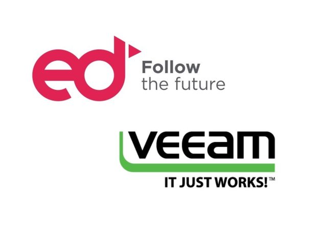 Zálohovací řešení Veeam v portfoliu eD’ system Czech