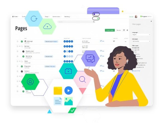 Nové Sitefinity 14.4 přináší vylepšení AI algoritmy