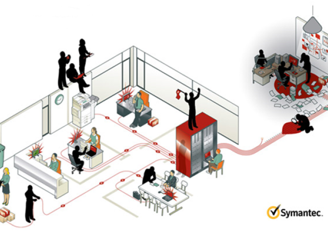 Vzdejte se… nebo bojujte! – APT Fáze 0: Příprava na útok