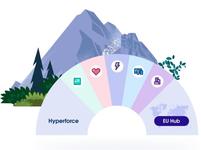 Salesforce spouští novou operační zónu Hyperforce EU