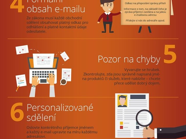 Infografika: Deset tipů na přípravu e-mailové kampaně