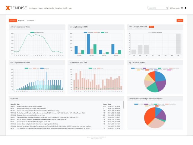 Novinka od společnosti Anect usnadní práci s Cisco ISE