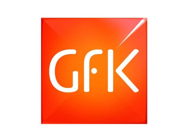 GfK: Spotřebitelská nálada se na konci roku 2014 zlepšila