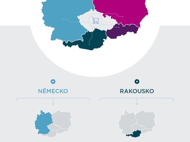 Kam expandovat se svým e-shopem?