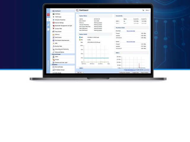 Kerio Control 9.4 přináší nové bezpečnostní funkce