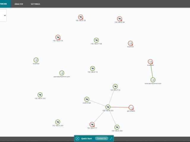 Progress představil bezplatné řešení komplexního monitoringu IT infrastruktury