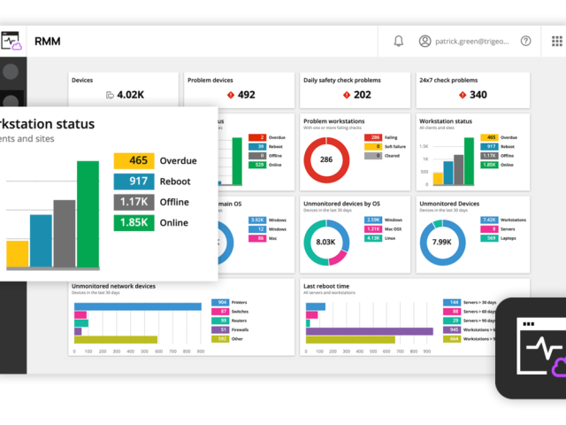 ZEBRA SYSTEMS: vážnější hrozby a potřeba vyšší produktivity hlavními motivy přechodu na MSP