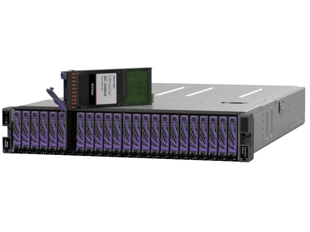 Archivní data budou v roce 2022 nejvíce rostoucí třídou úložišť 