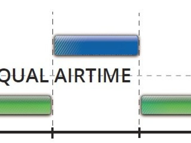 Proč zvolit enterprise WiFi právě od 4IPnetu?