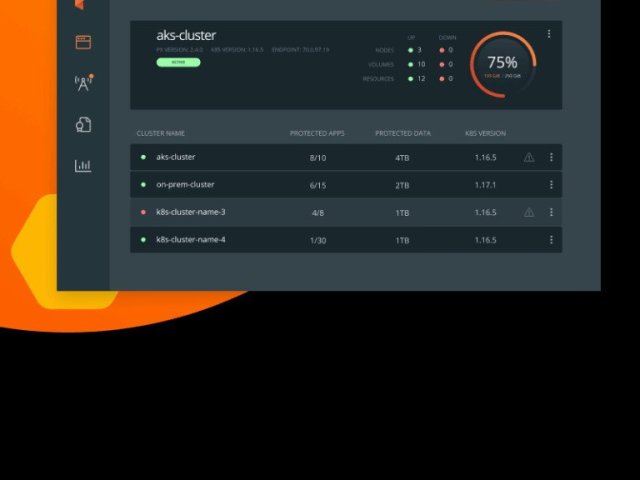 Novinky od Pure Storage sbližují infrastrukturu s aplikacemi