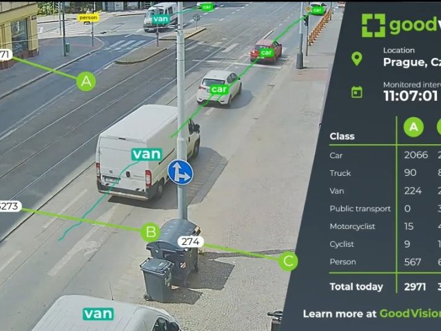 Český startup GoodVision a Axis mění kamery na dopravní senzory