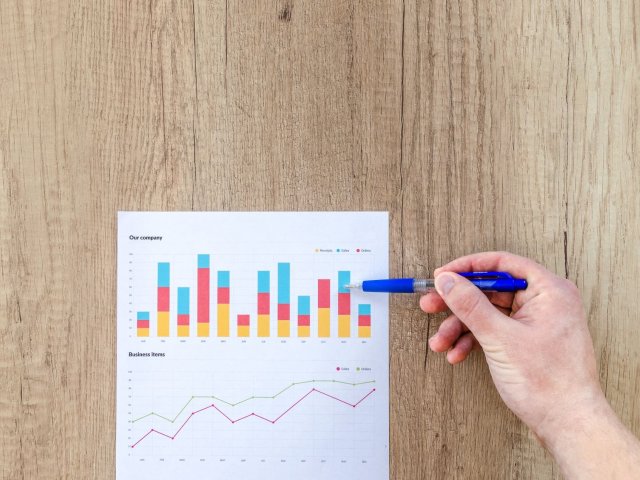Spolu s rozvolňováním roste i důvěra v ekonomiku