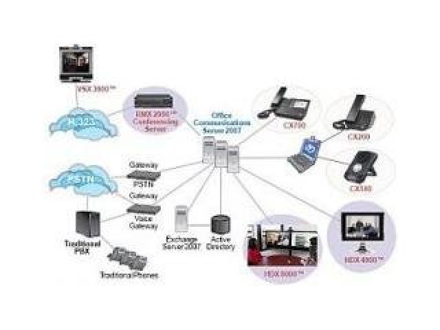 Polycom a Microsoft spolupracují 