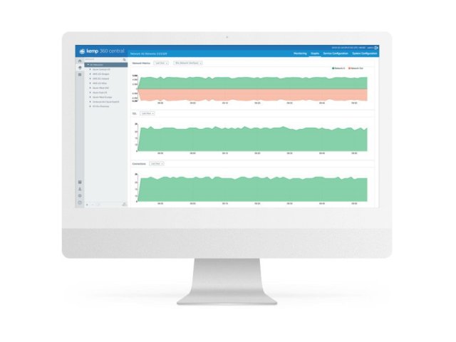 Specialista na dostupnost aplikací Kemp vstupuje do ČR a SR