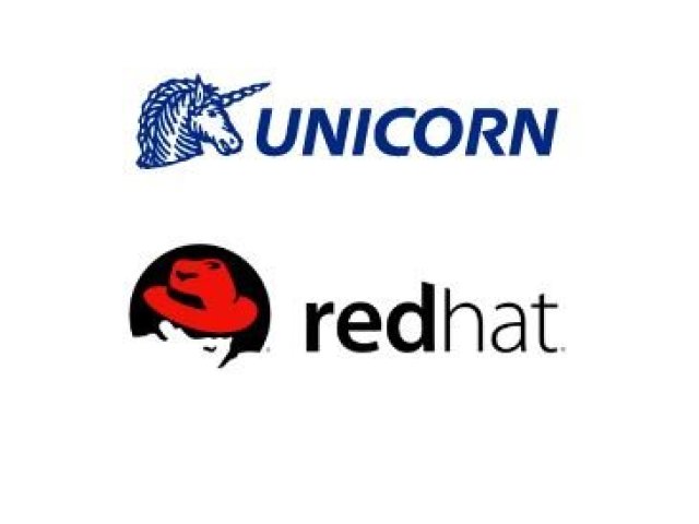 Unicorn partnerem Red Hat