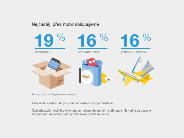 Zákazníci si při nakupování prověřují informace z mobilu na internetu